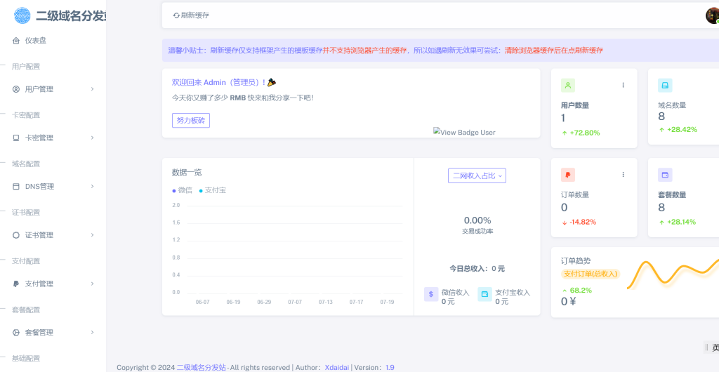 图片[6]-全新二级域名分发系统网站源码_终极最强版-创码者资源网