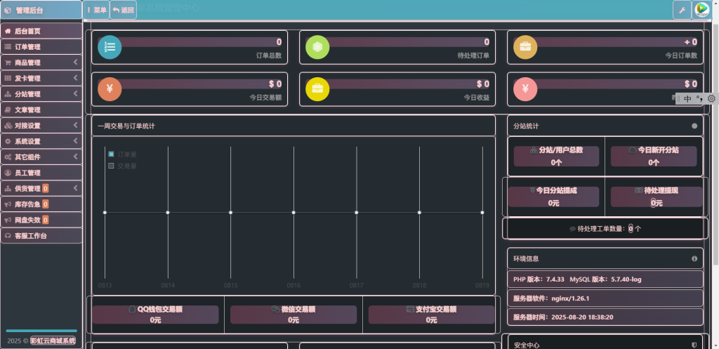 图片[7]-彩虹云商城后台美化版-创码者资源网