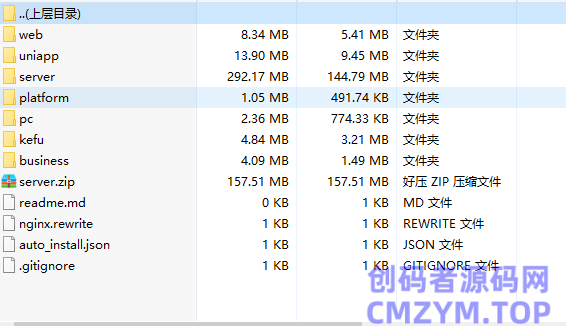 likeshop单商户SaaS商城系统-3.5.0（全插件开心版）【亲测+视频教程】