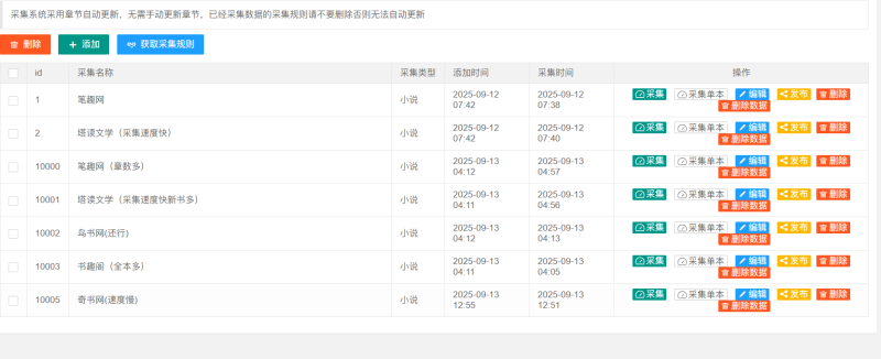 狂雨CMS小说采集规则-永久免费更新-创码者资源网