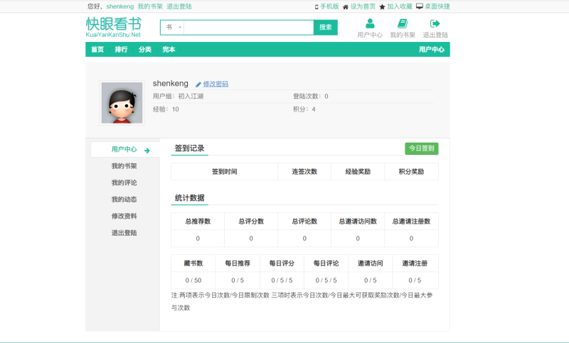 PTCMS4.3快眼看书小说网站源码模板深度SEO优化带自动采集送采集规则